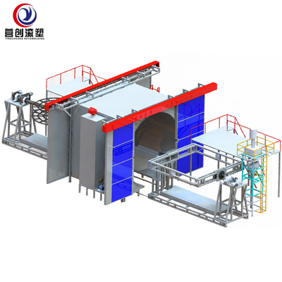 Mua Máy xoay tự động mới để bán hàng Máy xoay tự động online manufacture