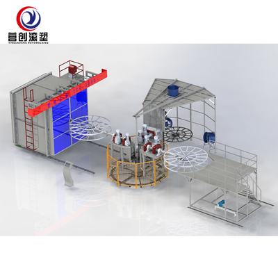 Mua Máy đúc xoắn xoay điện với hệ thống điều khiển PLC để sản xuất Rides online manufacture