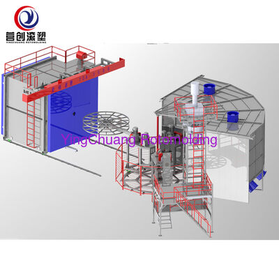 Mua YINGCHUANG 62KW đa chức năng hoàn toàn tự động hai trục tàu con thoi Rotomolding Machine, CE chứng nhận lò lớn Rotational Molding thiết bị cho xô nhựa & bể nước sản xuất trực tuyến