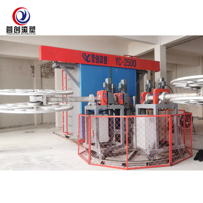 Mua Máy ép nhựa quay thùng / Thiết bị đúc quay online manufacture