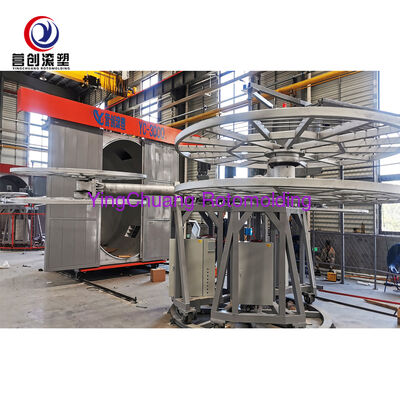 Mua YINGCHUANG đa chức năng hoàn toàn tự động hai trục tàu con thoi Rotomolding máy, đầy đủ phụ trợ Rotational Molding thiết bị cho thùng nhựa & bể lưu trữ nước sản xuất trực tuyến