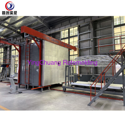 Mua  sản xuất trực tuyến