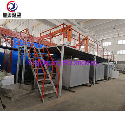 Mua YINGCHUANG Máy quay vòng con thoi hai trục hoàn toàn tự động cho thùng nước nhựa PE 500L / 1000L / 2000L sản xuất trực tuyến