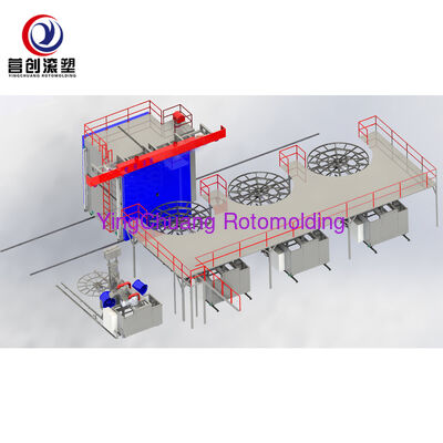 Mua  sản xuất trực tuyến