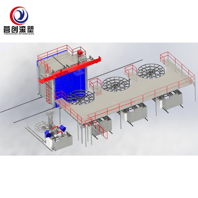 Mua Nền tảng vận hành Máy đúc khuôn quay 4m Hỗ trợ kỹ thuật video online manufacture