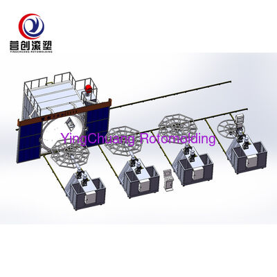 Mua  sản xuất trực tuyến