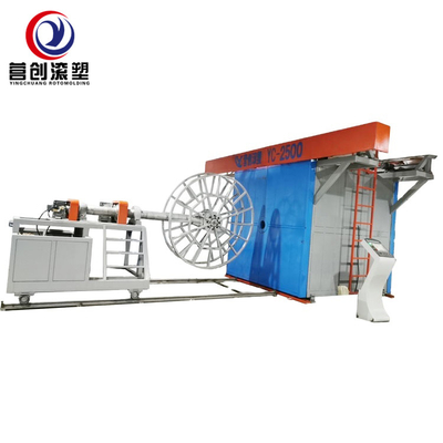 Mua Máy đúc quay tự động Biaxial với lò sưởi online manufacture