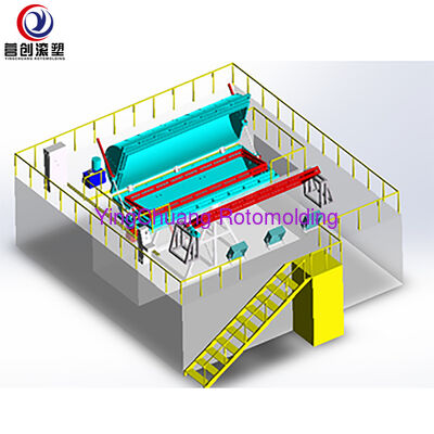 Mua  sản xuất trực tuyến