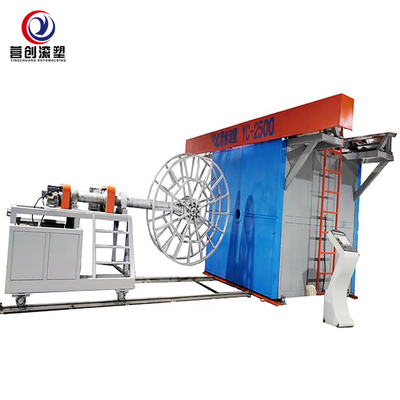 Mua Máy đúc quay mới tăng năng suất với dịch vụ tư vấn chuyên gia online manufacture