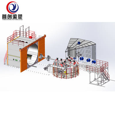 Mua Máy tạo khuôn quay điều khiển PLC 220V 380V 440V cho thùng chứa đường ống Thùng chứa online manufacture