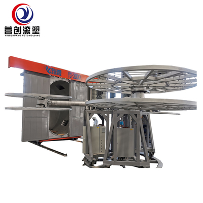 Mua Được sản xuất tại Trung Quốc 62KW Máy đúc xoay cho nhà máy sản xuất online manufacture