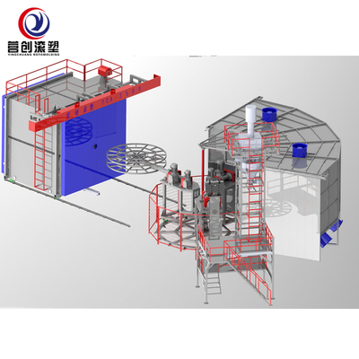 Mua Máy đúc quay công nghiệp Giải pháp đúc chuyên nghiệp online manufacture