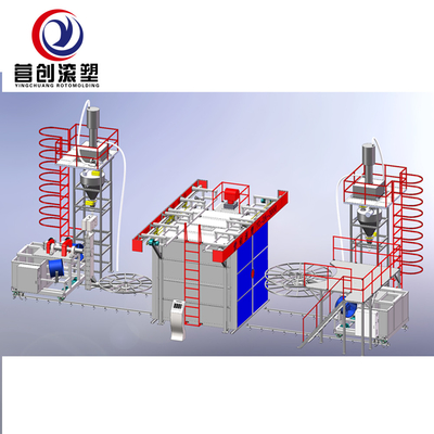 Mua Máy quay vòng con thoi điện tùy chỉnh cho nhựa PE online manufacture