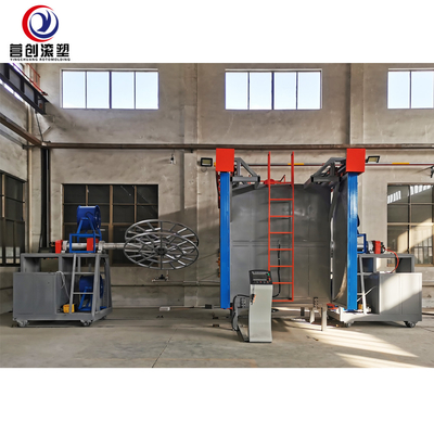 Mua Máy quay vòng con thoi tự động với kích thước khuôn tối đa 2000 * 1500 * 1000mm online manufacture