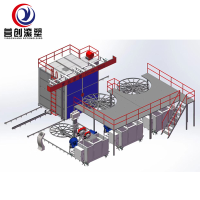 Mua Máy tạo khuôn quay 85KW cho vật liệu PP PE HDPE LLDPE online manufacture