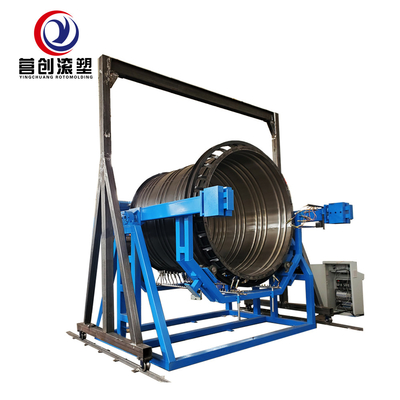 Mua Máy tạo khuôn Roto Rock and Roll được làm nóng bằng điện dùng trong công nghiệp online manufacture