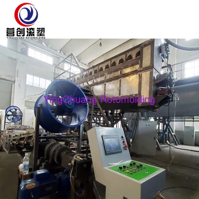 Mua Rock And Roll Rotomoulding Machine được trang bị các tính năng an toàn tiên tiến và bảo trì dễ dàng cho ngành công nghiệp lâu dài sản xuất trực tuyến