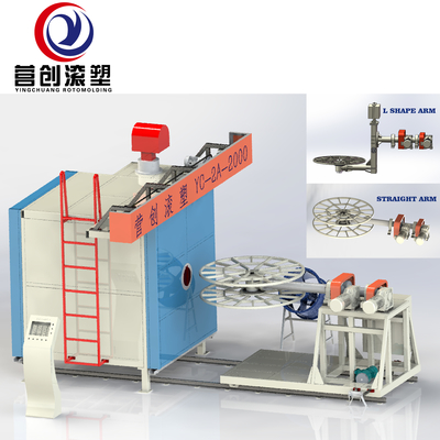 Mua Nhà máy sản xuất Máy đúc xoắn xoay hai trục cho PP/PE/HDPE/LLDPE online manufacture