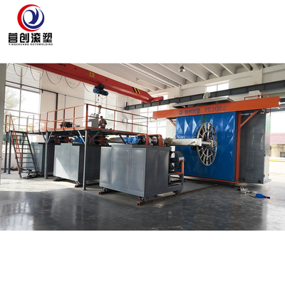 Mua Chế độ làm mát tùy chỉnh Thiết bị đúc xoay với hệ thống điều khiển PLC online manufacture
