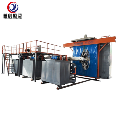 Mua Nhà máy sản xuất Máy đúc quay với khả năng tương thích nhiệt độ cao online manufacture