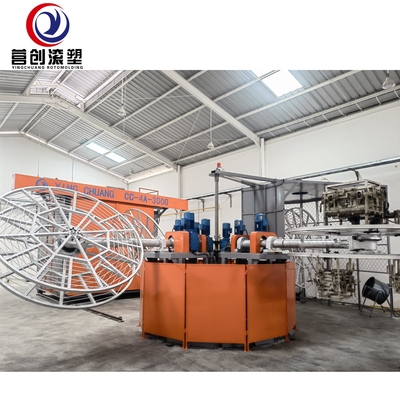 Mua Thiết bị đúc xoay Phương pháp đúc sáng tạo cho Máy đúc xoay online manufacture
