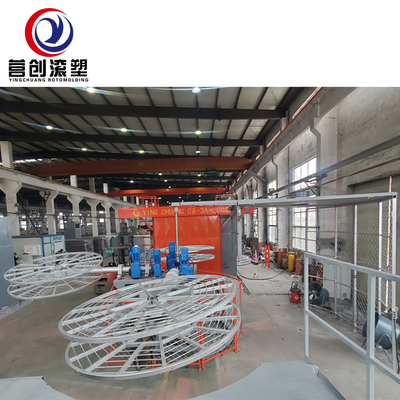 Mua Tăng năng suất của bạn với Máy đúc xoay hiệu suất cao của chúng tôi online manufacture