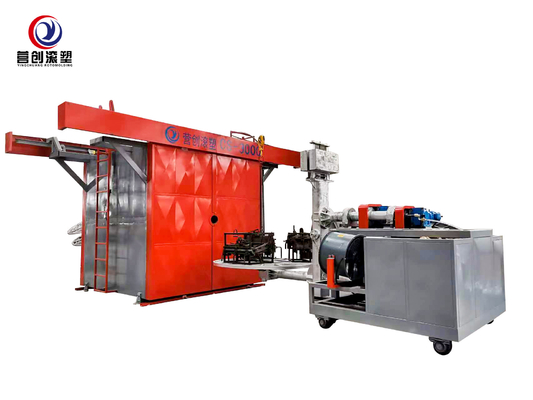 Mua Máy đúc quay tùy chỉnh cho nhu cầu sản xuất của bạn online manufacture