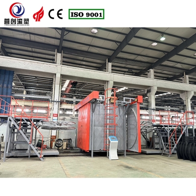 Mua PLC Máy chế biến vòng quay tự động với điện áp 220/380/440V online manufacture
