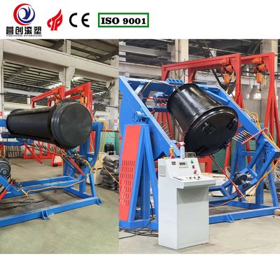 chất lượng  Professional Advisory Rock And Roll Rotomoulding Machines High Speed nhà máy