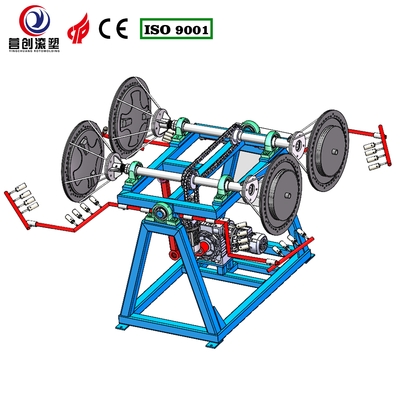 Mua Máy Roto Mold hoàn toàn tự động cho Rock And Roll online manufacture
