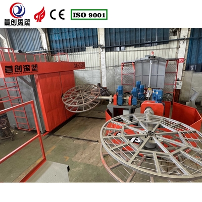 Mua Thiết bị đúc xoắn xoay điện cho sản xuất nhà máy sản xuất tùy chỉnh online manufacture