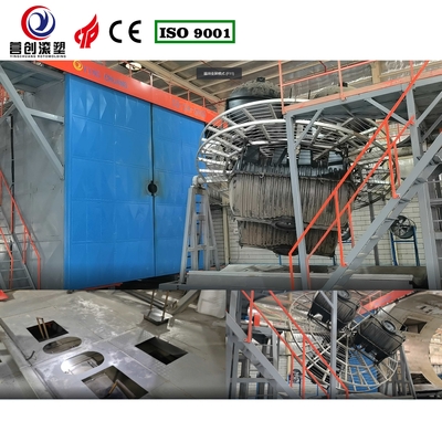 Mua Nhà máy sản xuất Shuttle Rotomolding Machine tự động online manufacture