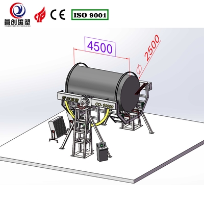 Mua Máy đúc quay Rock And Roll có thể tùy chỉnh với hệ thống điều khiển Delta PLC online manufacture