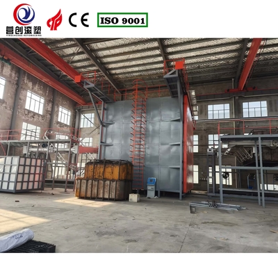 Mua Nhà máy sản xuất Shuttle Rotomolding Machine với thời gian chu kỳ 15-30min và tốc độ quay điều chỉnh online manufacture