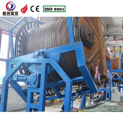 Mua Sản phẩm có độ bền cao Rock And Roll Rotomoulding Machines Dịch vụ tư vấn chuyên nghiệp online manufacture