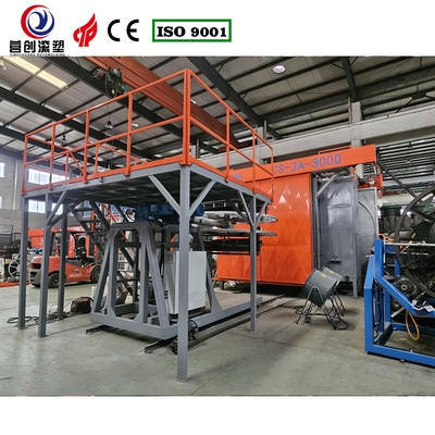 Mua 220V / 380V / 440V Voltage Shuttle Rotomolding Machine với hoạt động tự động và hệ thống điều khiển PLC online manufacture