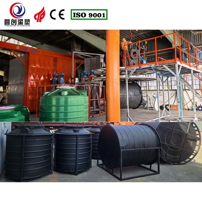 Mua CC-3A-4500 Máy đúc xoắn cho các sản phẩm nhựa rỗng online manufacture
