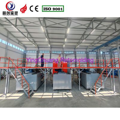 Mua Máy quay vòng con thoi ba cánh YINGCHUANG CS-3A-3500, Thiết bị đúc quay đa trạm hoàn toàn tự động cho bể chứa nước PE & thùng nhựa công nghiệp sản xuất trực tuyến