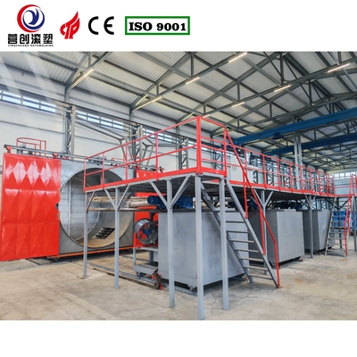Mua Máy ép quay nhiều tay CS-3A-3500 điều khiển Siemens online manufacture