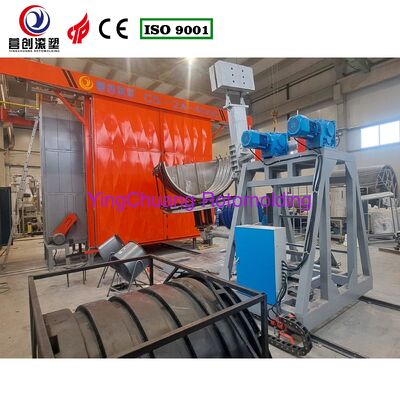 Mua Máy đúc quay con thoi công suất 50 đến 100KW Giải pháp tùy chỉnh mang đến sản xuất nhựa linh hoạt sản xuất trực tuyến
