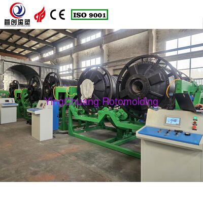 Mua Rock n Roll Rotomoulding Machine Giải pháp đa chức năng cung cấp độ chính xác và tốc độ trong sản xuất nhựa sản xuất trực tuyến