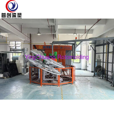 Mua CC-3A-2000 Máy quay vòng quay băng chuyền, Thiết bị đúc quay nhựa sản xuất đồng bộ ba trạm sản xuất trực tuyến