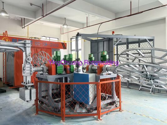 Mua Máy đúc quay vòng xoay với hệ thống điều khiển PLC hoàn toàn tự động, nhiều cấu hình và buồng sưởi nhiệt cách nhiệt hiệu quả cao sản xuất trực tuyến