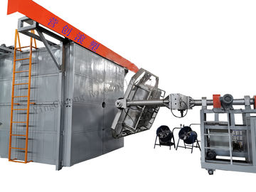 Mua PLC điều khiển hoạt động Shuttle Rotomolding Machine cho sản xuất chính xác online manufacture