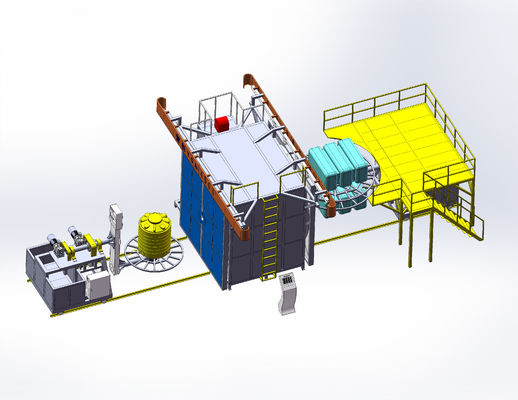 Mua Thiết bị Rotomolding hiệu quả với hệ thống điều khiển PLC Thời gian chu kỳ 15-30min online manufacture