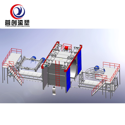Máy đúc xoắn vòng quay Shuttle Thiết bị đúc xoắn vòng trong nhà máy sản xuất