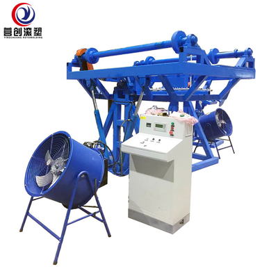 Hệ thống điều khiển PLC Máy quay vòng 22kw cho các bộ phận ô tô