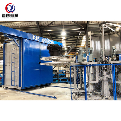 Máy đúc xoắn xoay tốc độ cao: Sản xuất nhanh, bền lâu
