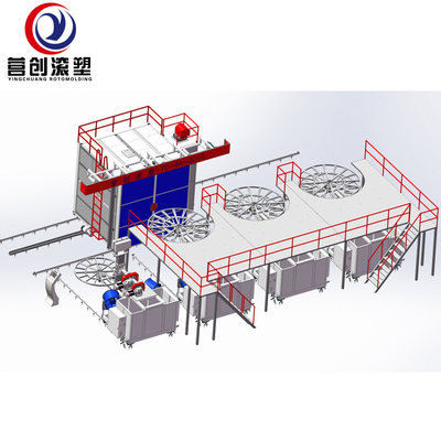 Máy quay tự động thùng chứa 14000L Kích thước 1700 * 1100 * 5300