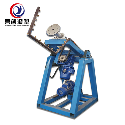 Máy quay khuôn Rock And Roll PLC cho nhà máy sản xuất